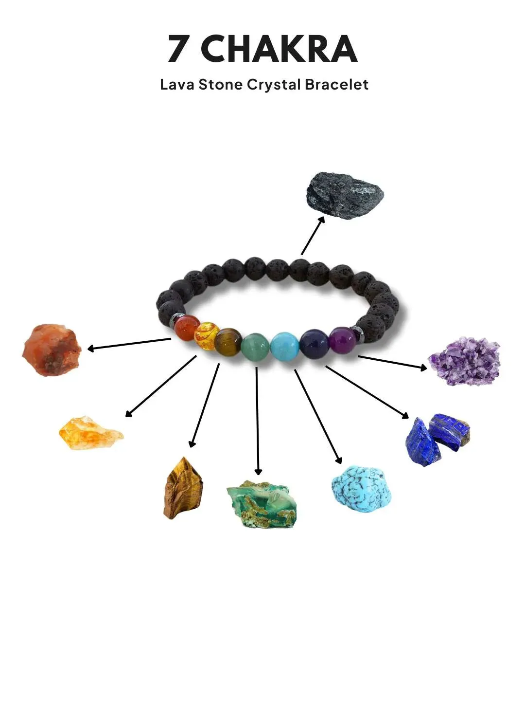 7 Chakra And Lava Stone Crystal Bracelet